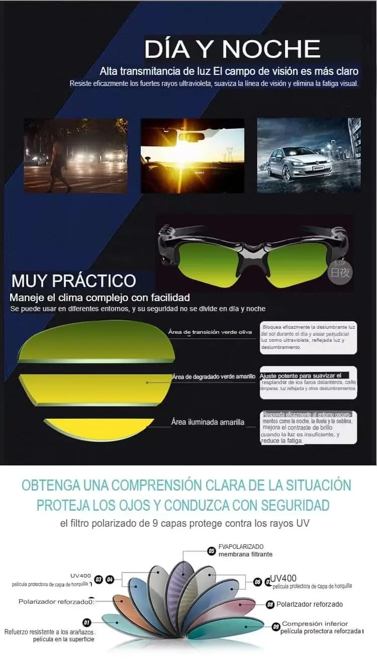 Gafas de Sol Inteligentes con Bluetooth - Polarizadas y Ultra Modernas en Negro