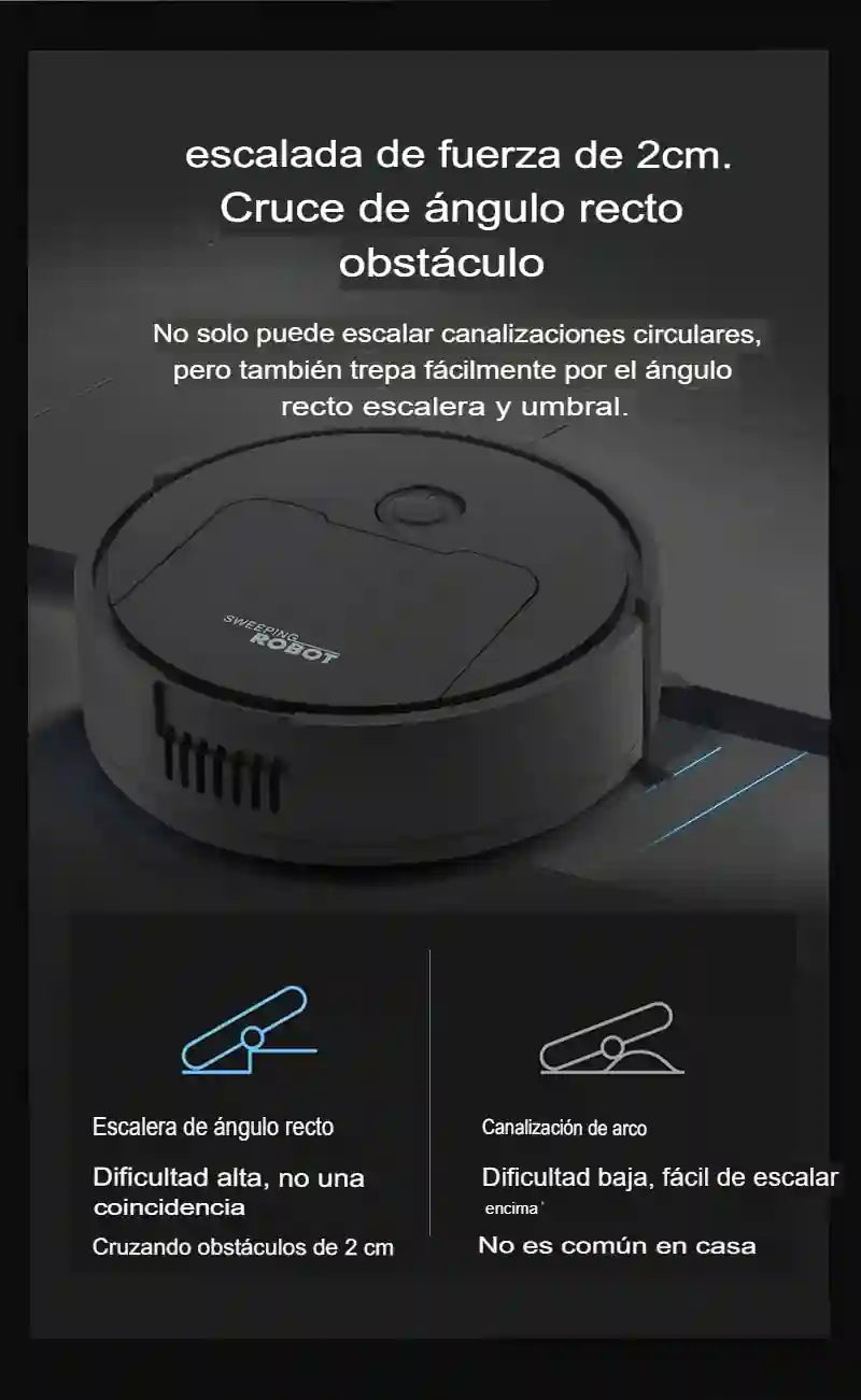 ROBOT ASPIRADORA INTELIGENTE SWEEPIN - Mapeo Láser 360°