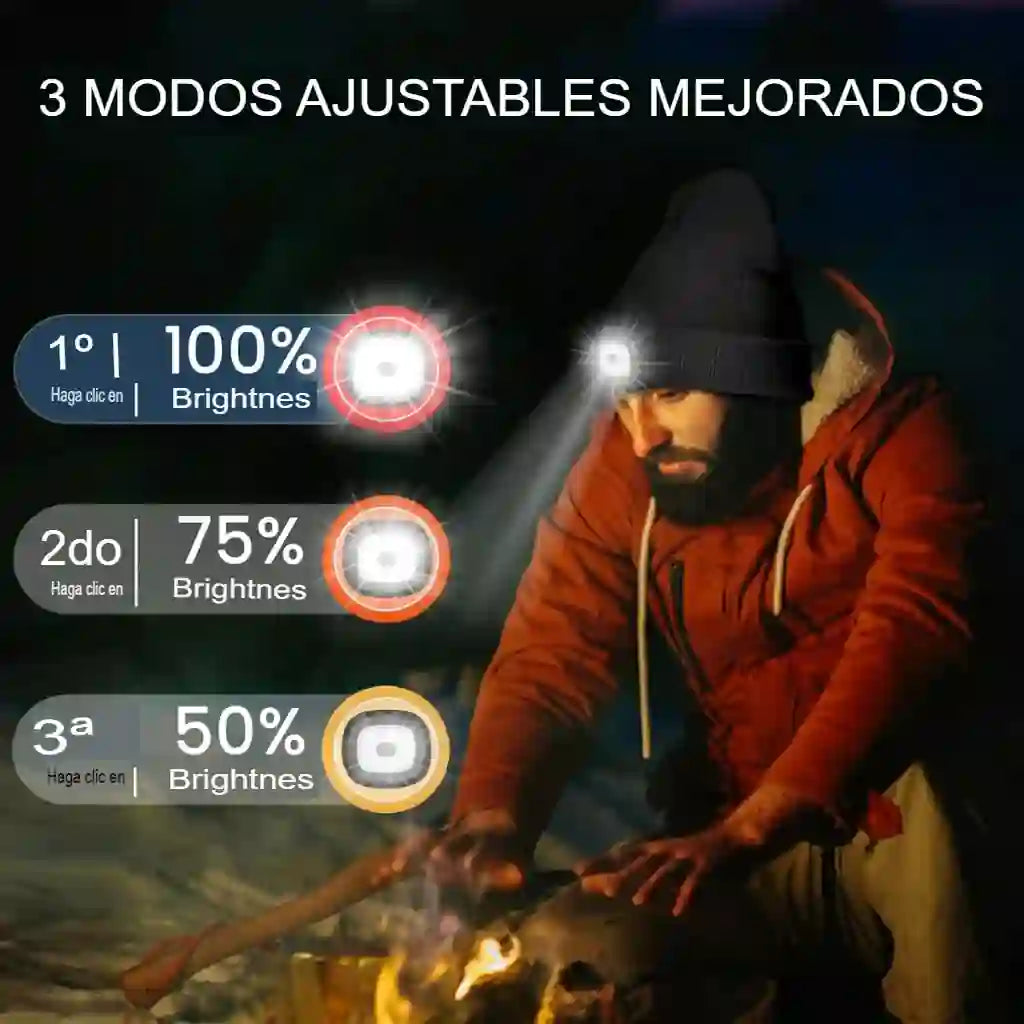 GORRO MUSICAL INVERNAL LED MUSIC HAT®