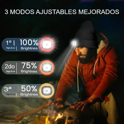 GORRO MUSICAL INVERNAL LED MUSIC HAT®