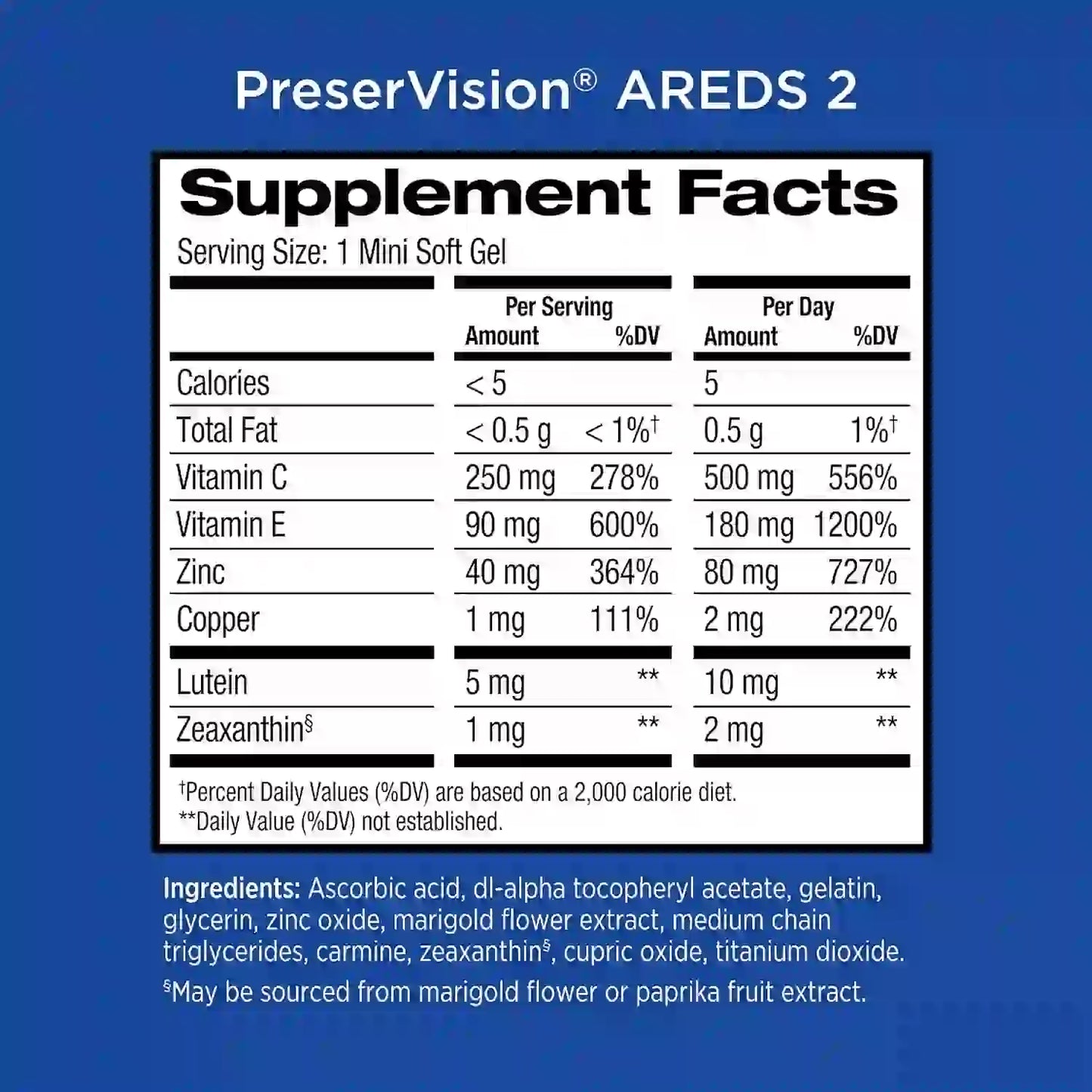 PreserVision AREDS2 Premium - SALUD Para Los OJOS 👁️✨