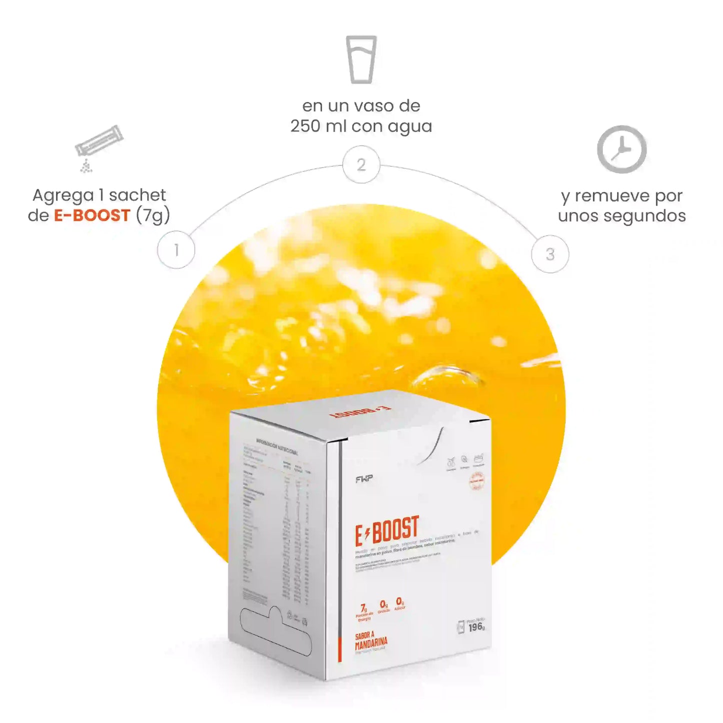 E-BOOST - Energía (Alto Rendimiento)