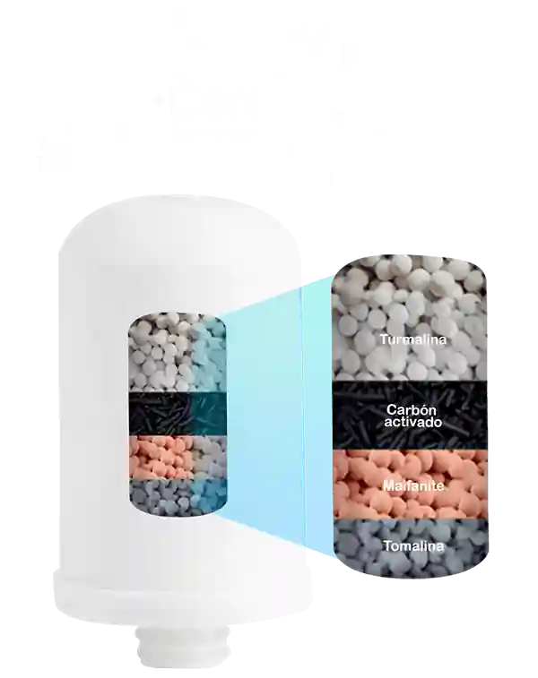 PURIFICADOR DE AGUA 5 ETAPAS PARA CAÑO