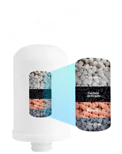 PURIFICADOR DE AGUA 5 ETAPAS PARA CAÑO