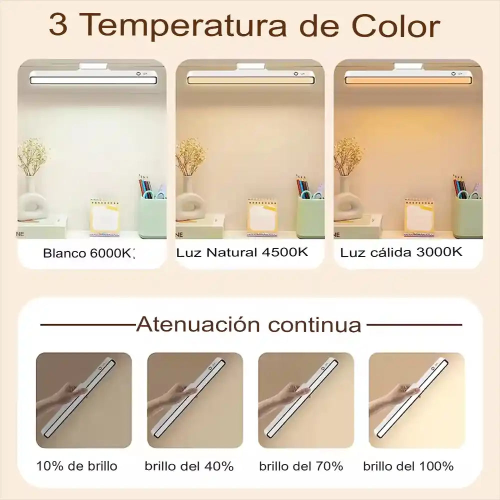 LÁMPARA LED MAGNÉTICA AJUSTABLE 88° RECARGABLE