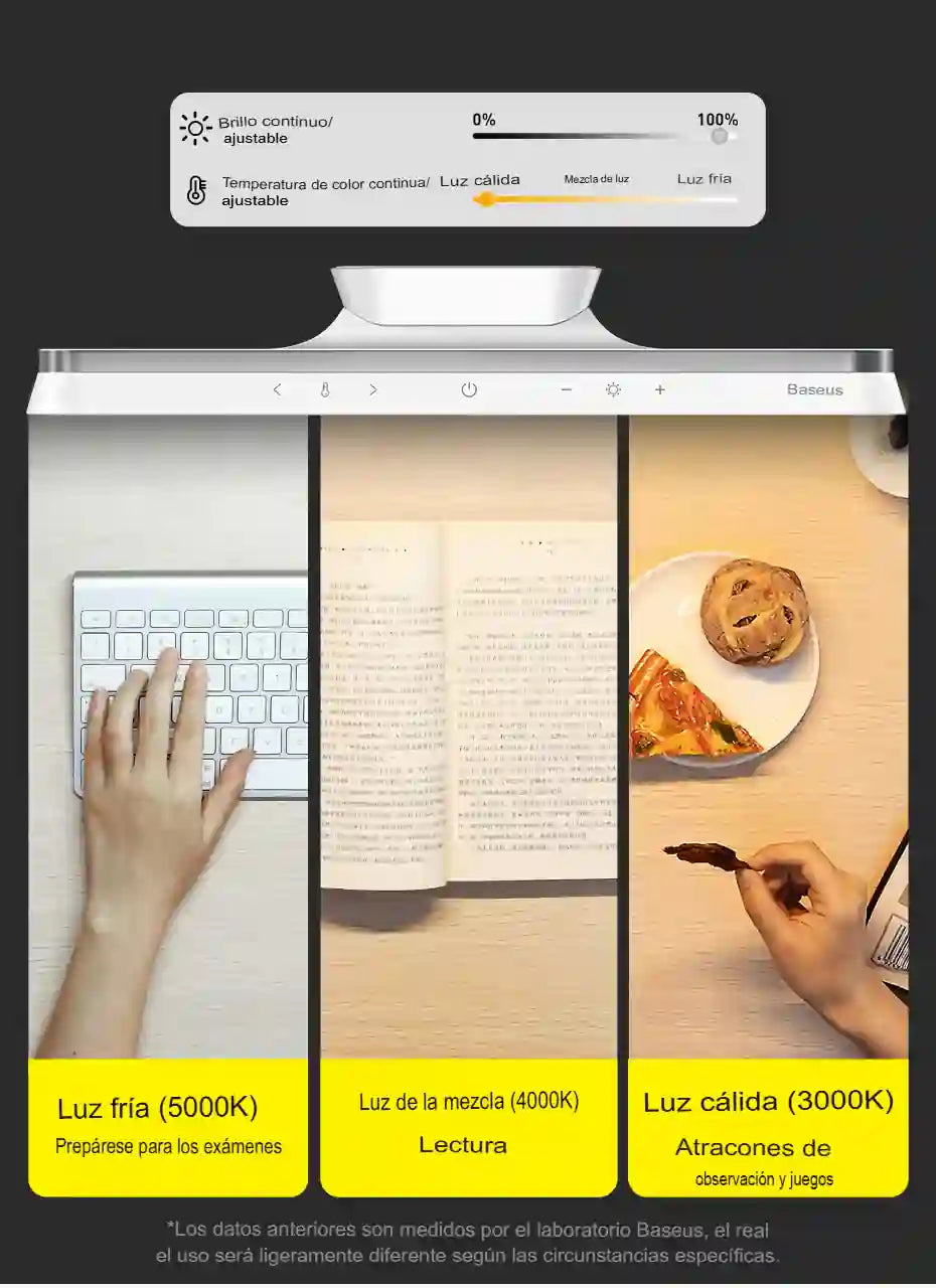 LÁMPARA LED MAGNÉTICA AJUSTABLE 88° RECARGABLE