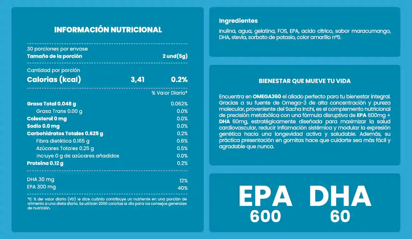 OMEGA360 - (Cardioprotección y Vitalidad)