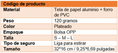 GUANTES MÁGICOS DE LAVADO ANTICALOR